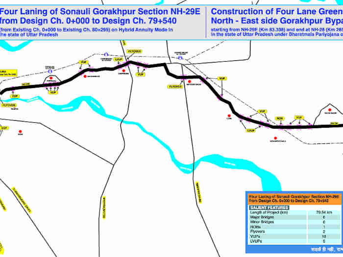 14 Expressways in UP - Mapping the Road Network in Uttar Pradesh