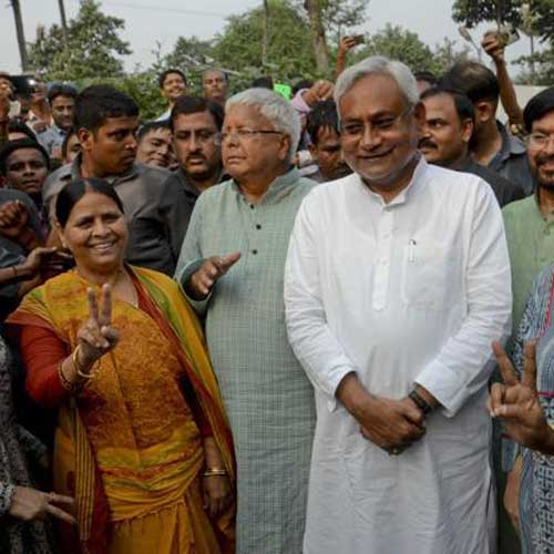 तस्वीरों में देखें कैसे परवान चढ़ी थी नीतीश और लालू की दोस्ती