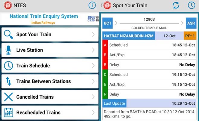 Useful Indian Railways Mobile Apps For Indian Rail Passenger- ट्रेन में ...